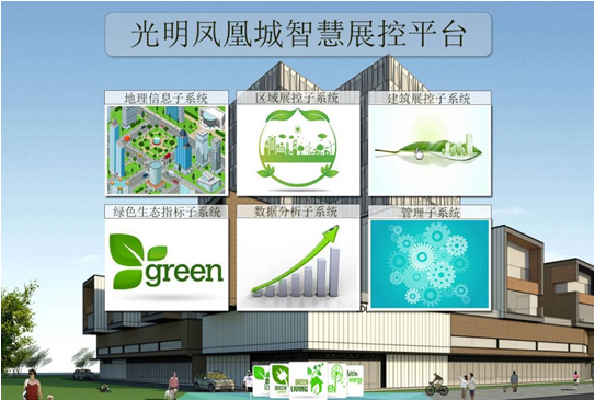 The Intelligent Energy Project of Phoenix City in New Guangming District